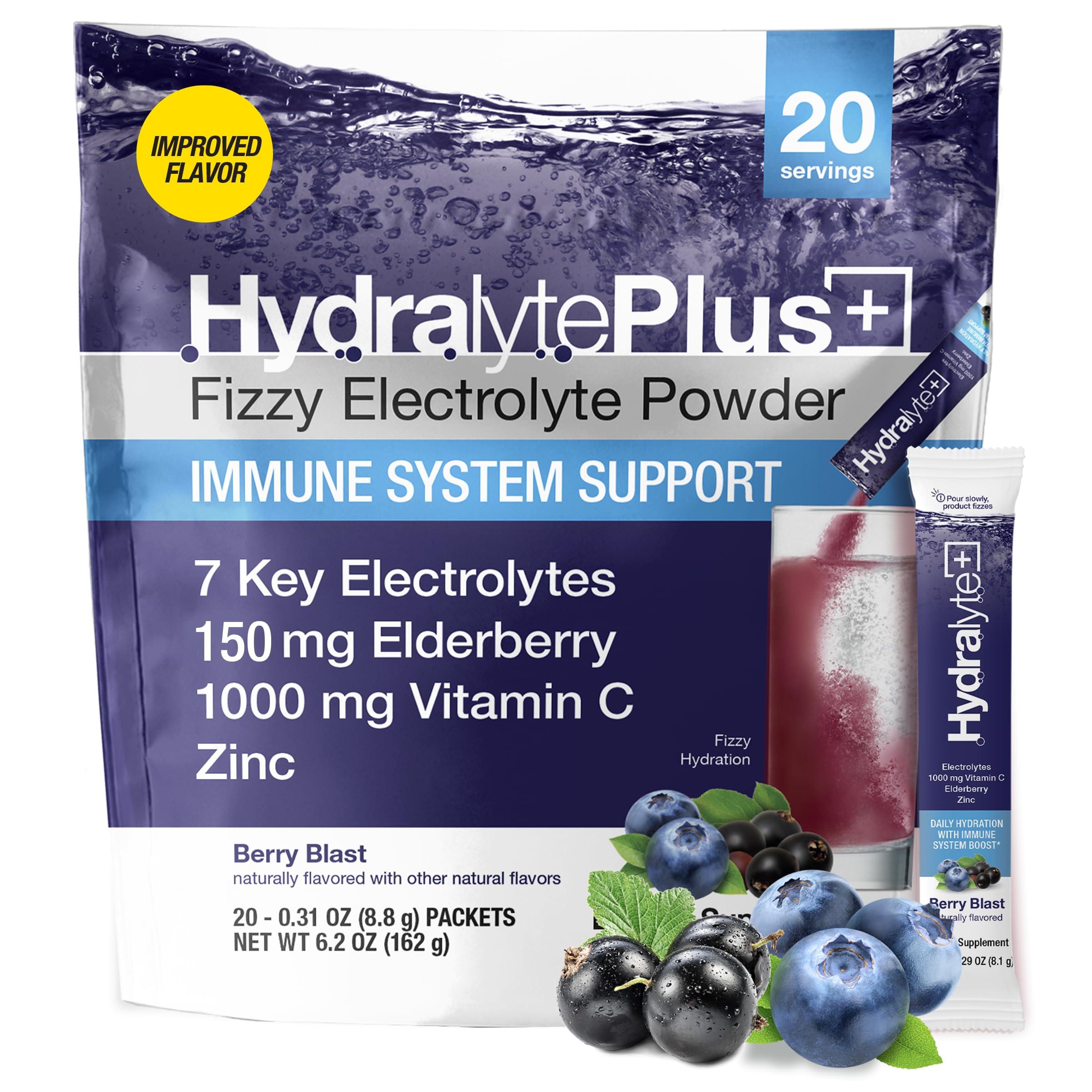 Harnessing the⁢ Power of Hydration and‍ Mindful Supplementation