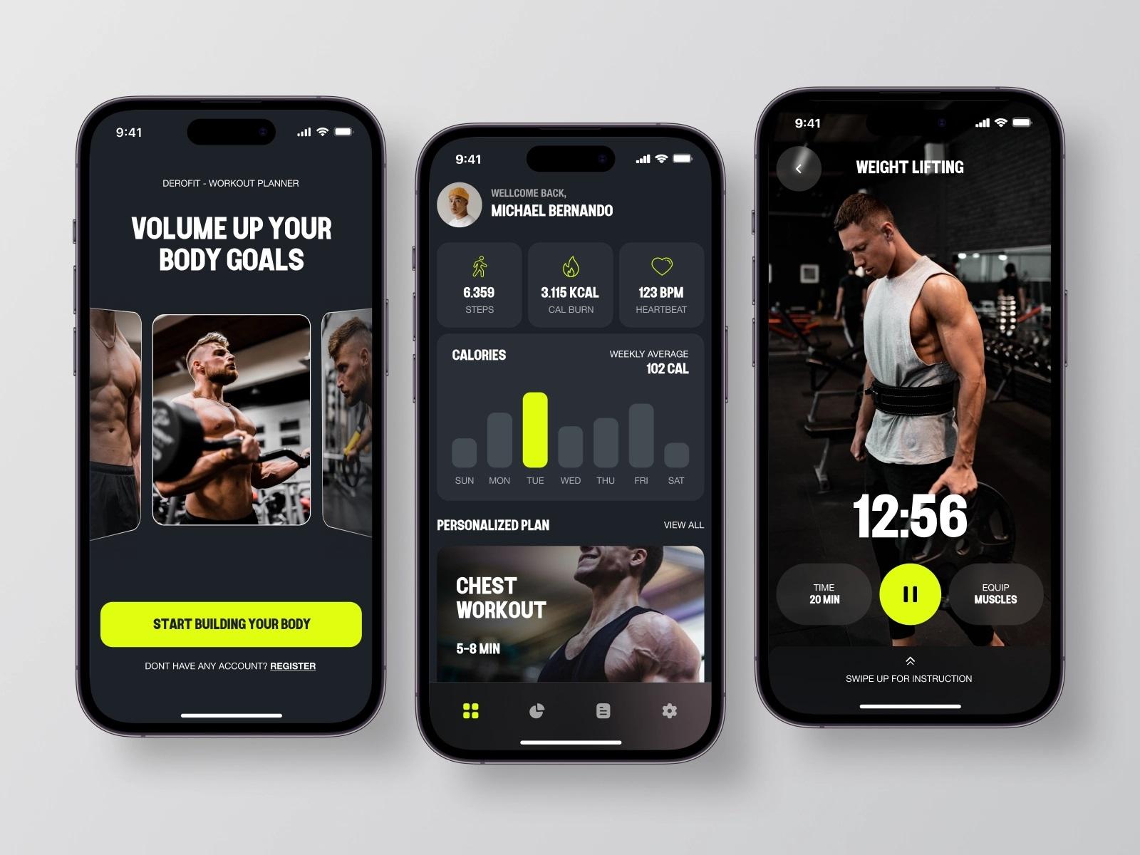 Exploring User-Friendly Interfaces and ⁢Motivational Features