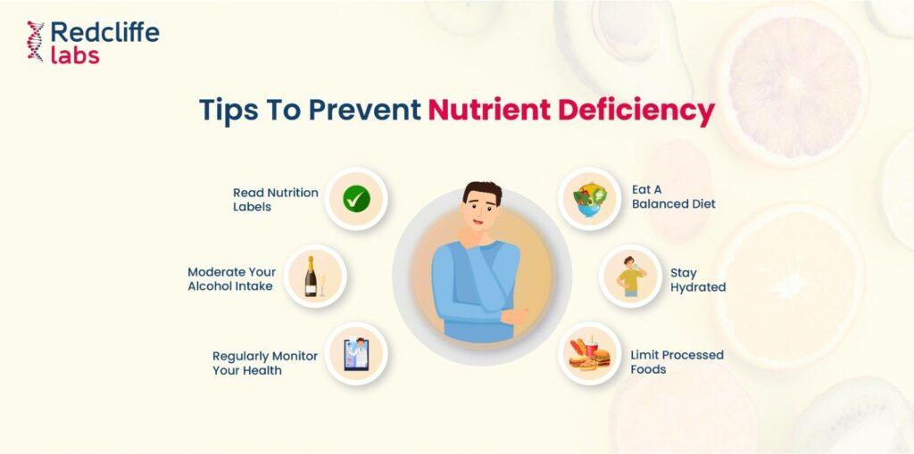 Practical⁢ Dietary Adjustments to Address Deficiencies
