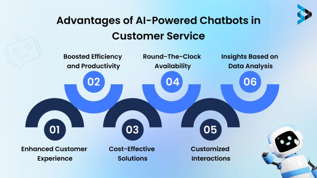 Integrating ‌chatbots​ with human ⁣agents for seamless support experiences