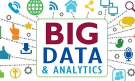 How Big Data is Driving Decision Making in Businesses