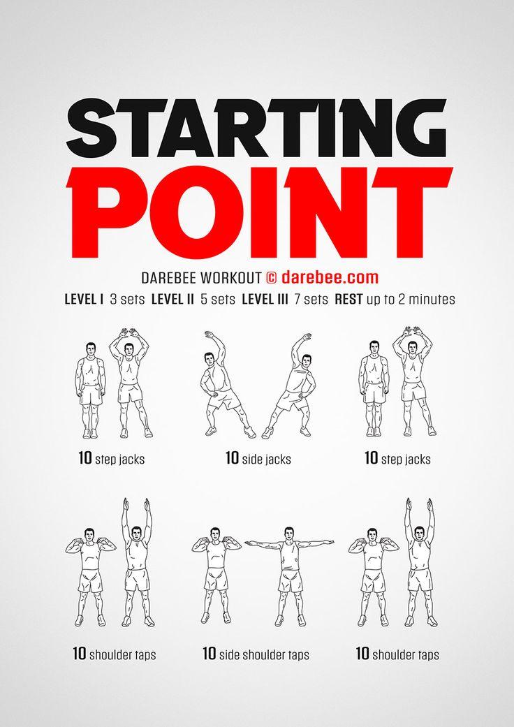Understanding Your​ Starting Point ‍for Health ​and Fitness success