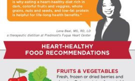How to Reduce Inflammation Through Diet