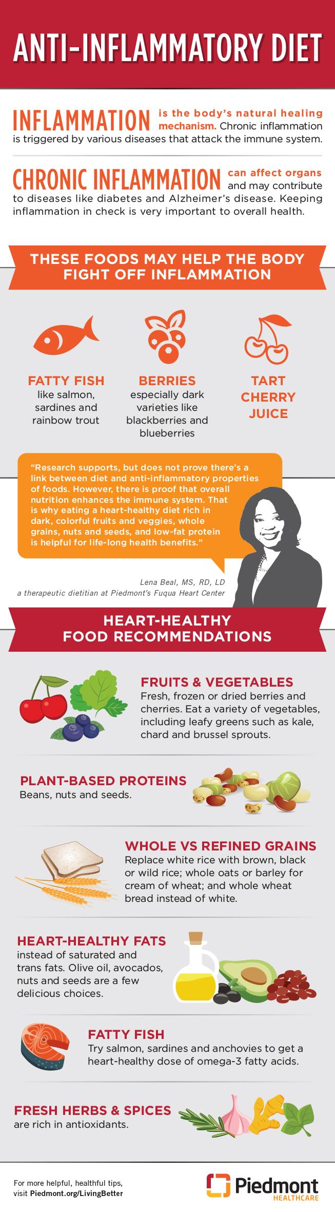 How to Reduce Inflammation Through Diet
