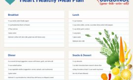 How to Create a Heart-Healthy Meal Plan