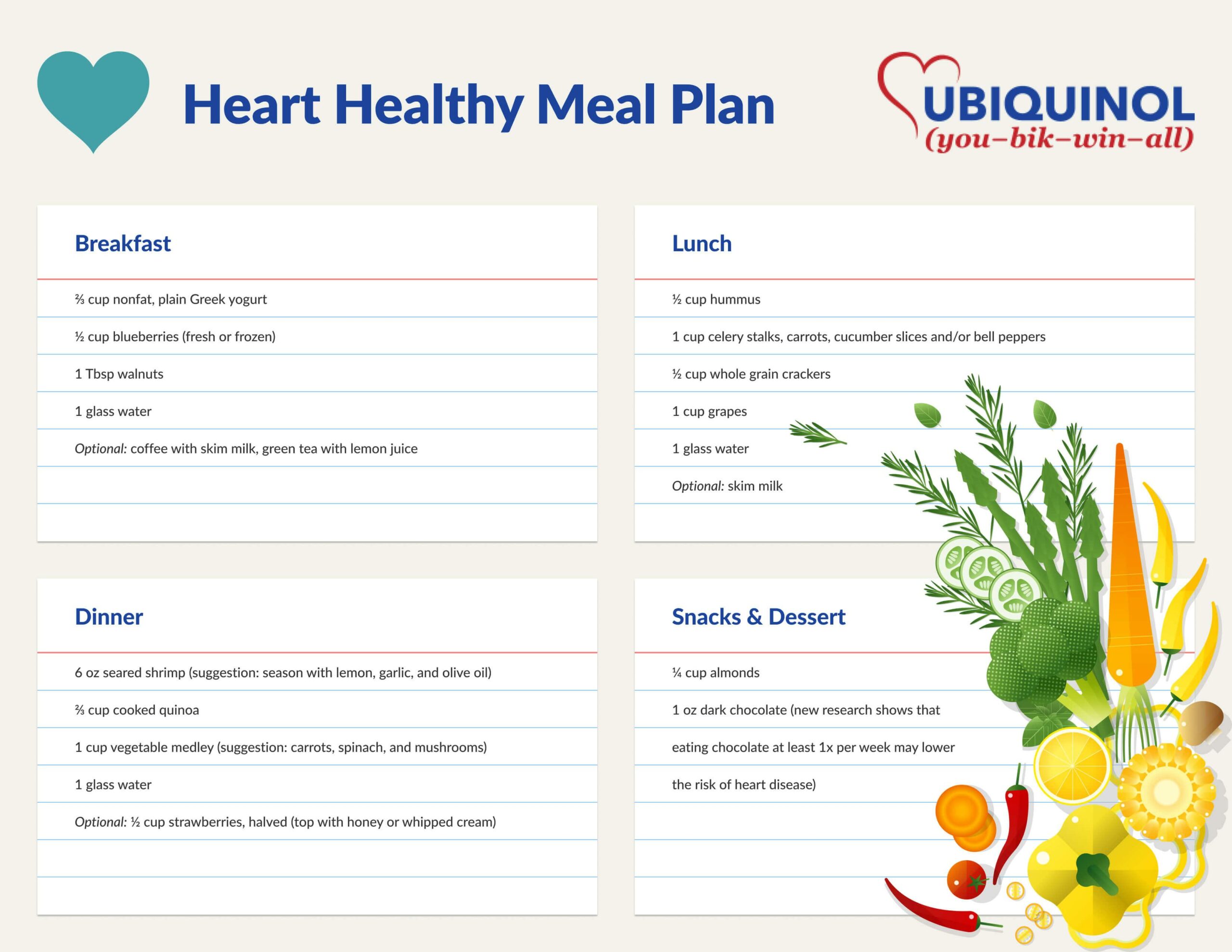 How to Create a Heart-Healthy Meal Plan