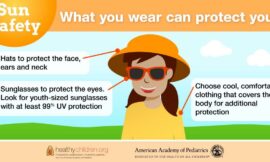 The Importance of Sun Protection for Long-Term Skin Health
