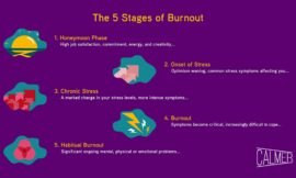 How to Recognize and Prevent Burnout