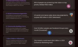 Top Social Media Trends for Content Creators