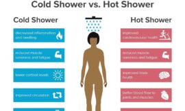 The Health Benefits of Cold Showers and Ice Baths