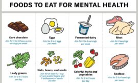 Understanding the Connection Between Nutrition and Mental Health