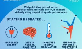 The Importance of Hydration for Physical and Cognitive Performance