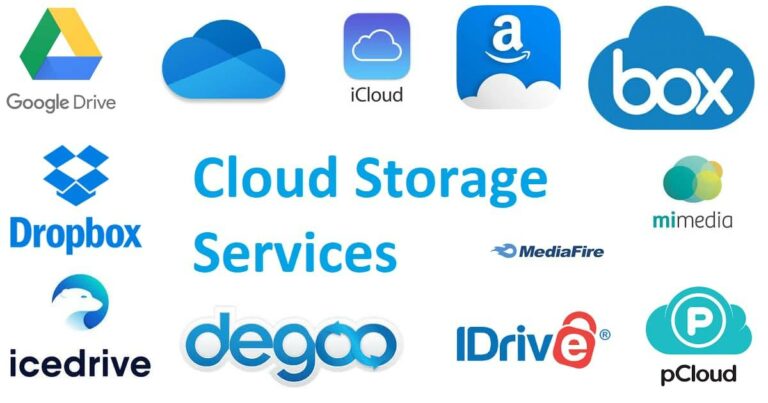 Read more about the article How to Choose the Right Cloud Storage Service