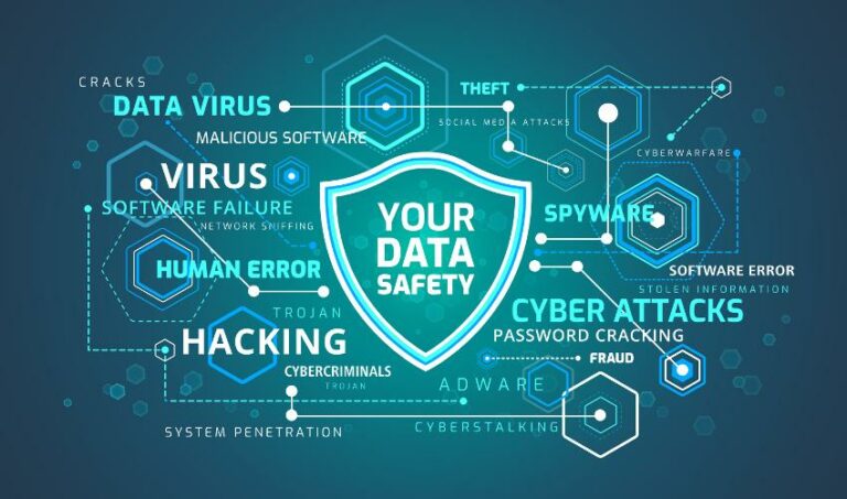 Read more about the article Cybersecurity Tips for Small Business Owners