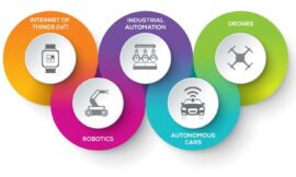 The Importance of Cybersecurity in the IoT Era