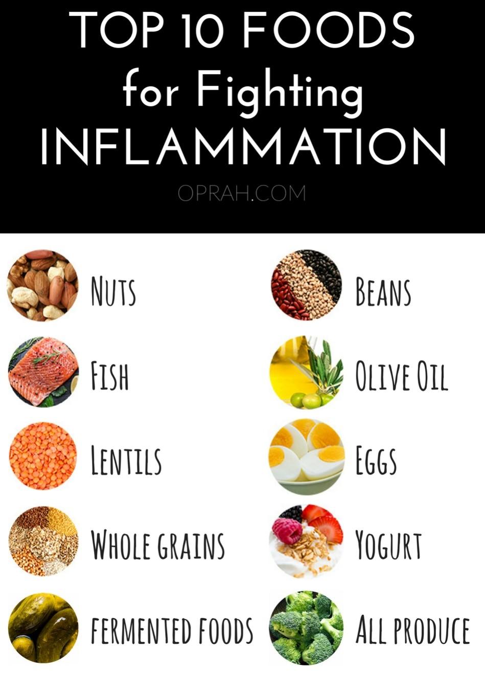 Anti-Inflammatory Foods to Incorporate Into⁣ Your​ Daily Meals