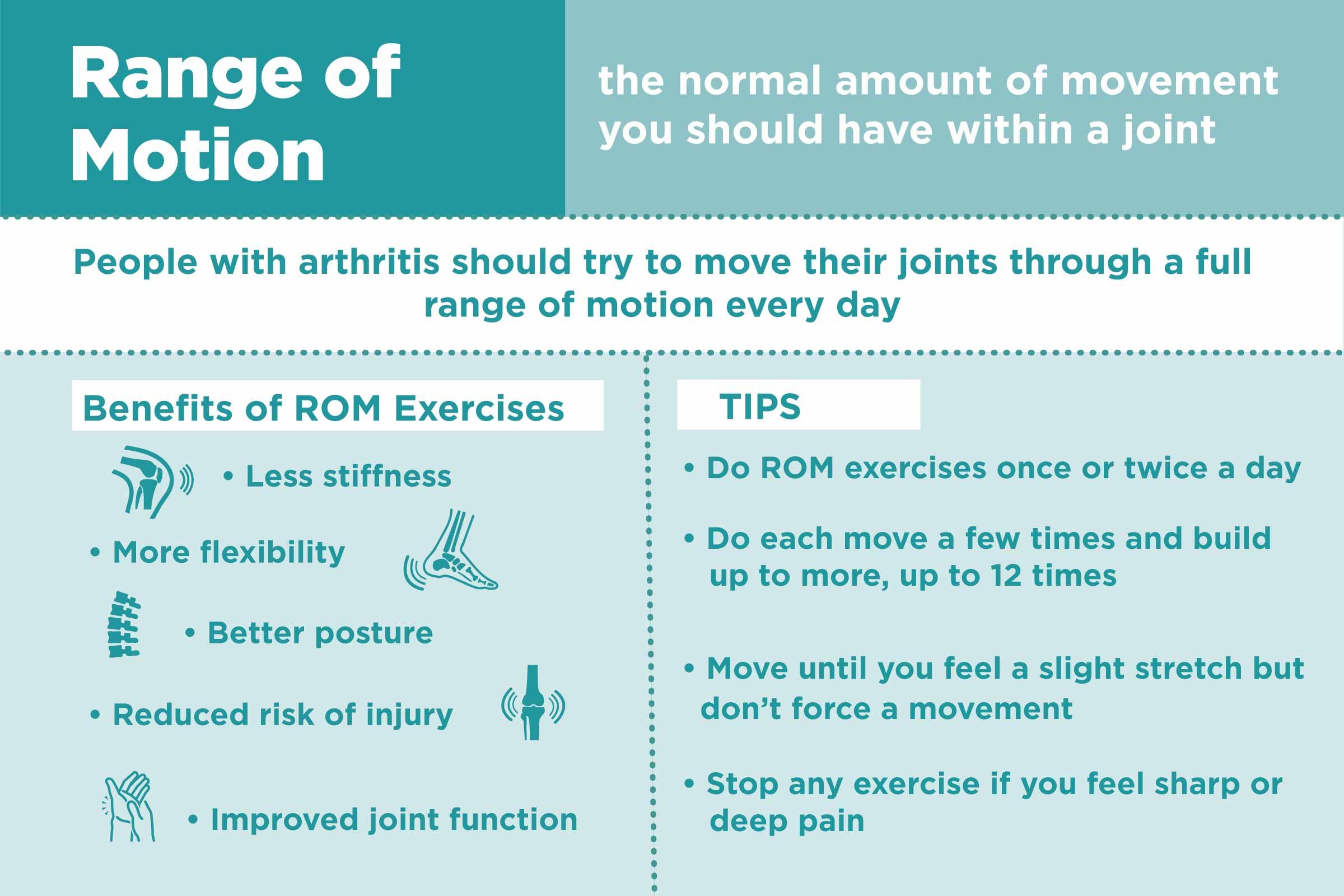 Effective⁤ Exercise Routines for⁤ longevity