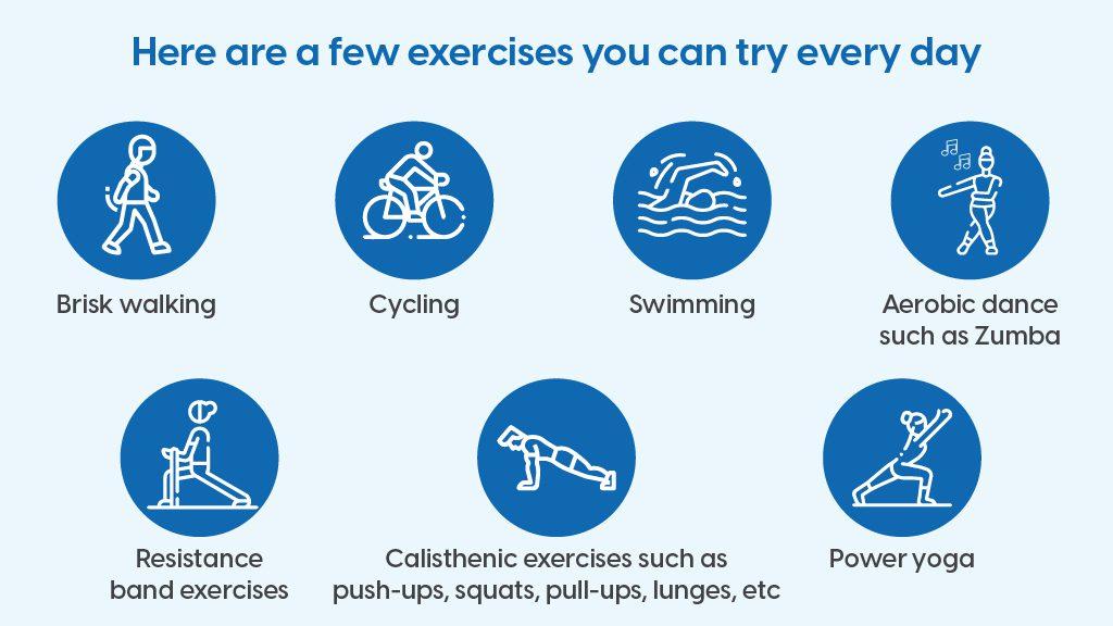 Incorporating Physical activity ​for Stable Glucose Levels