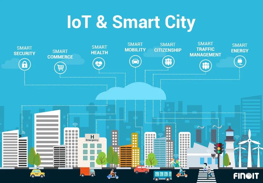 Unlocking New Opportunities in IoT and Smart Cities