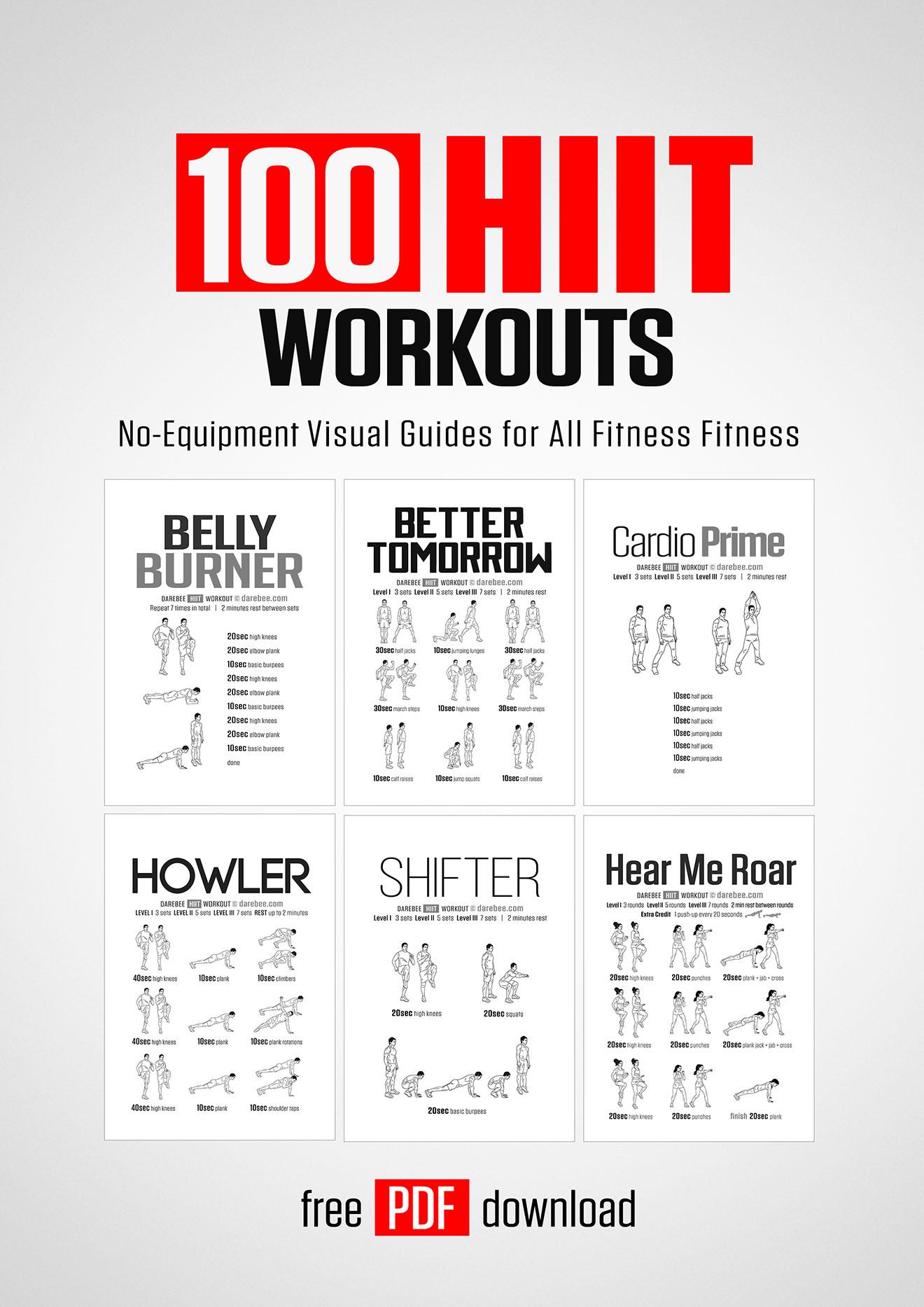 Maximizing Efficiency ⁤with High-Intensity Interval Training