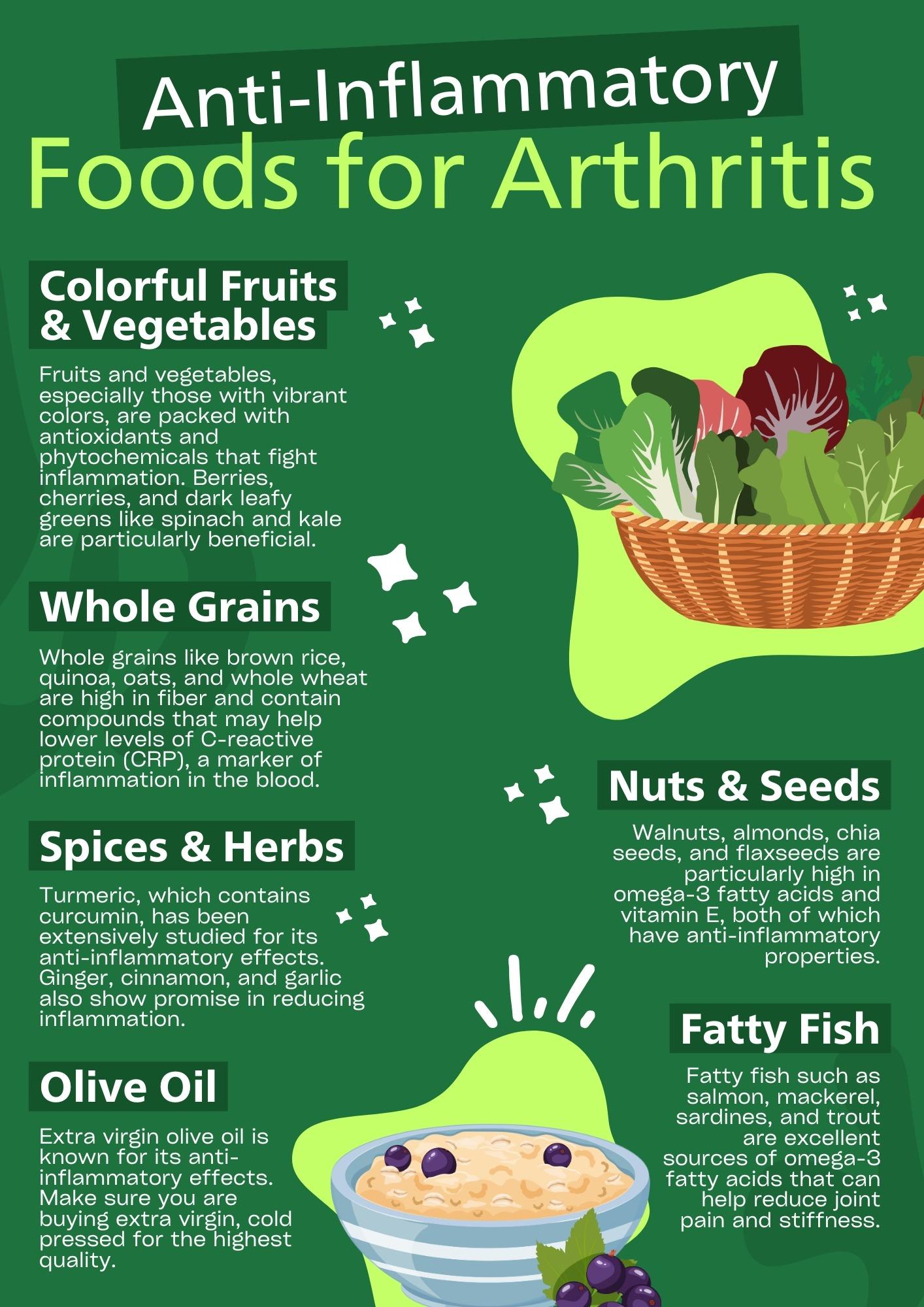 Antioxidants​ and ⁢Their‍ Impact​ on Inflammation Reduction