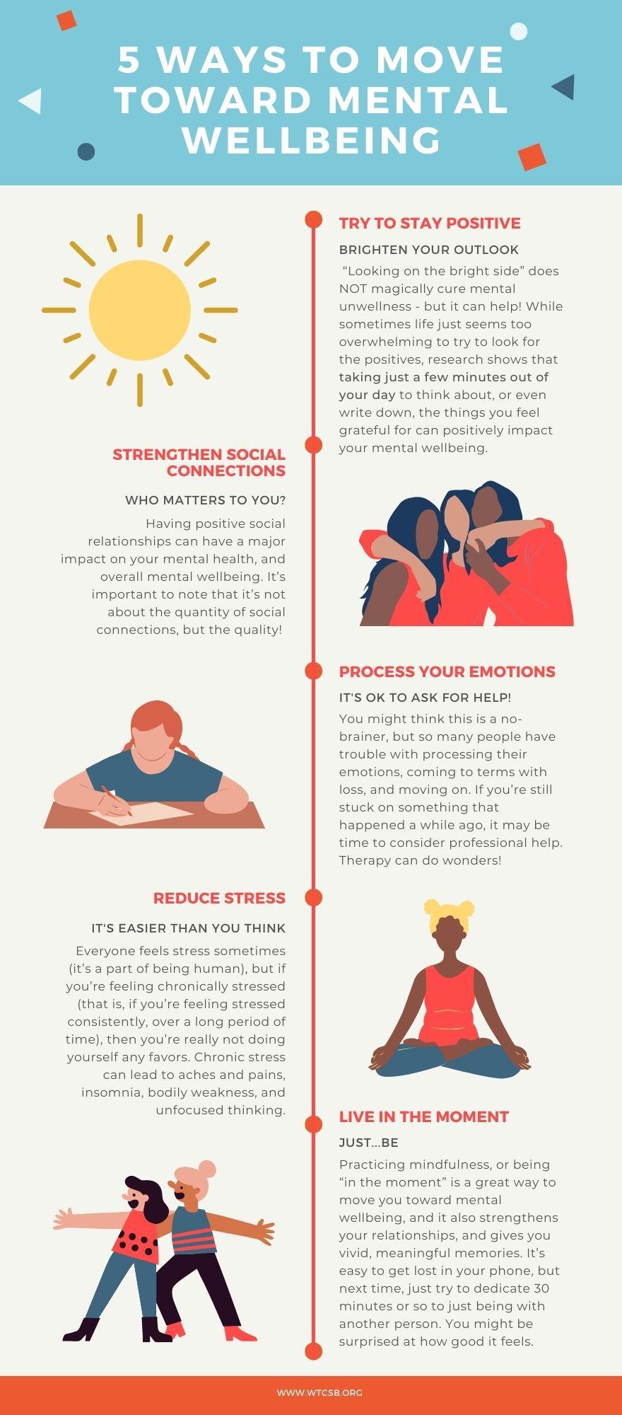 Incorporating Movement Into Daily Routine for Optimal Mental‍ Wellness