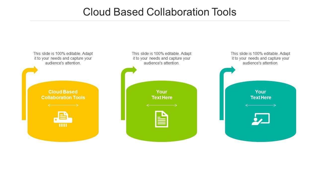 Enhancing Collaboration and Innovation with Cloud-Based Tools