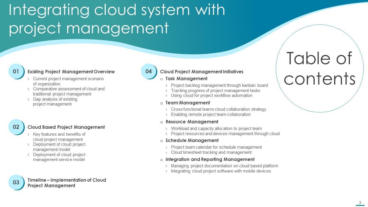 Enhancing Productivity with Integrated Task Management Features
