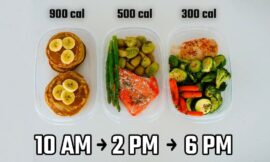 The Year’s 10 Best Weight Loss Diets: A Balanced Guide