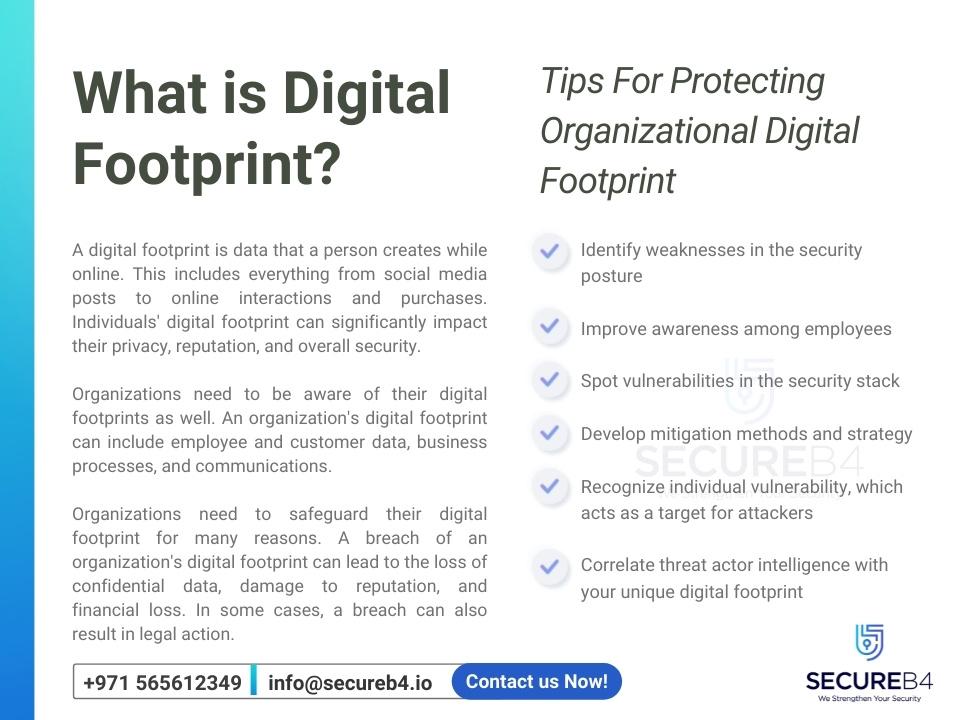 Understanding the Risks Behind Your ⁢Digital ‌Footprint