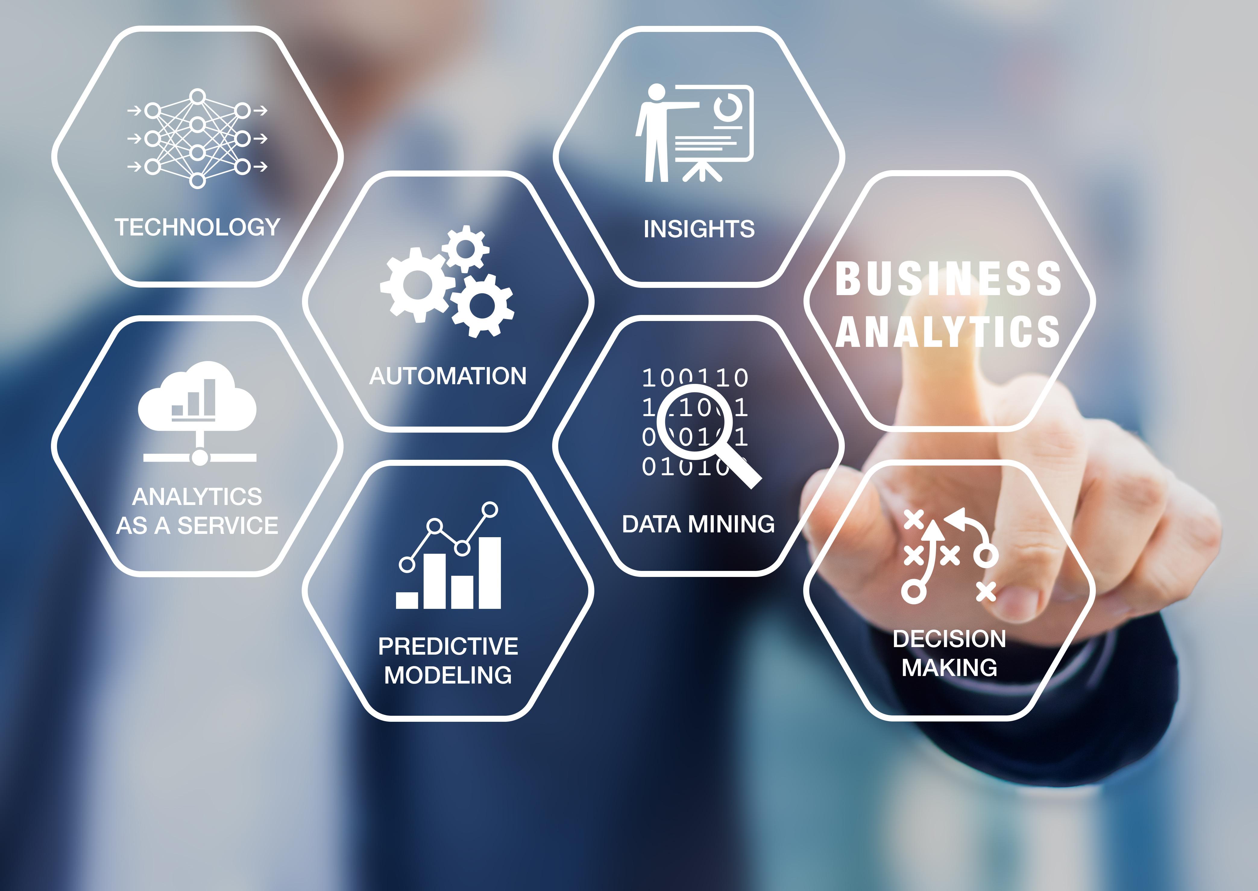 Integrating Big Data Insights into Operational and Marketing Decisions