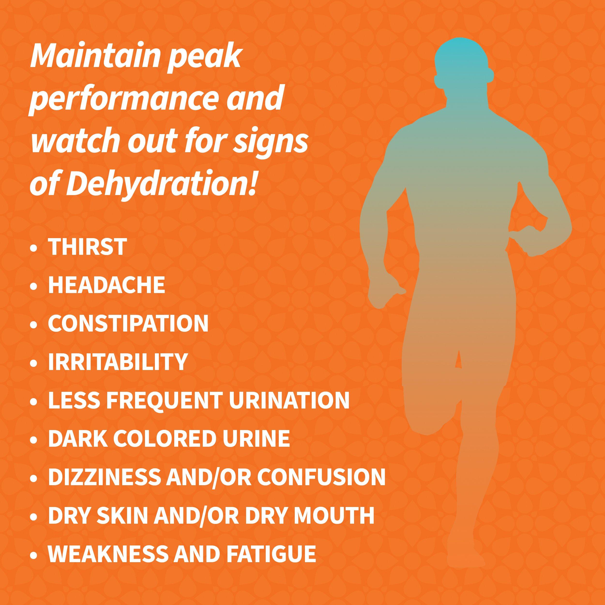 Recognizing Signs of⁢ Dehydration for Optimal Performance