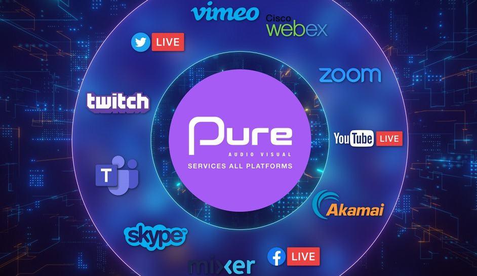 Top Streaming Platforms for Seamless Live Event⁤ Coverage