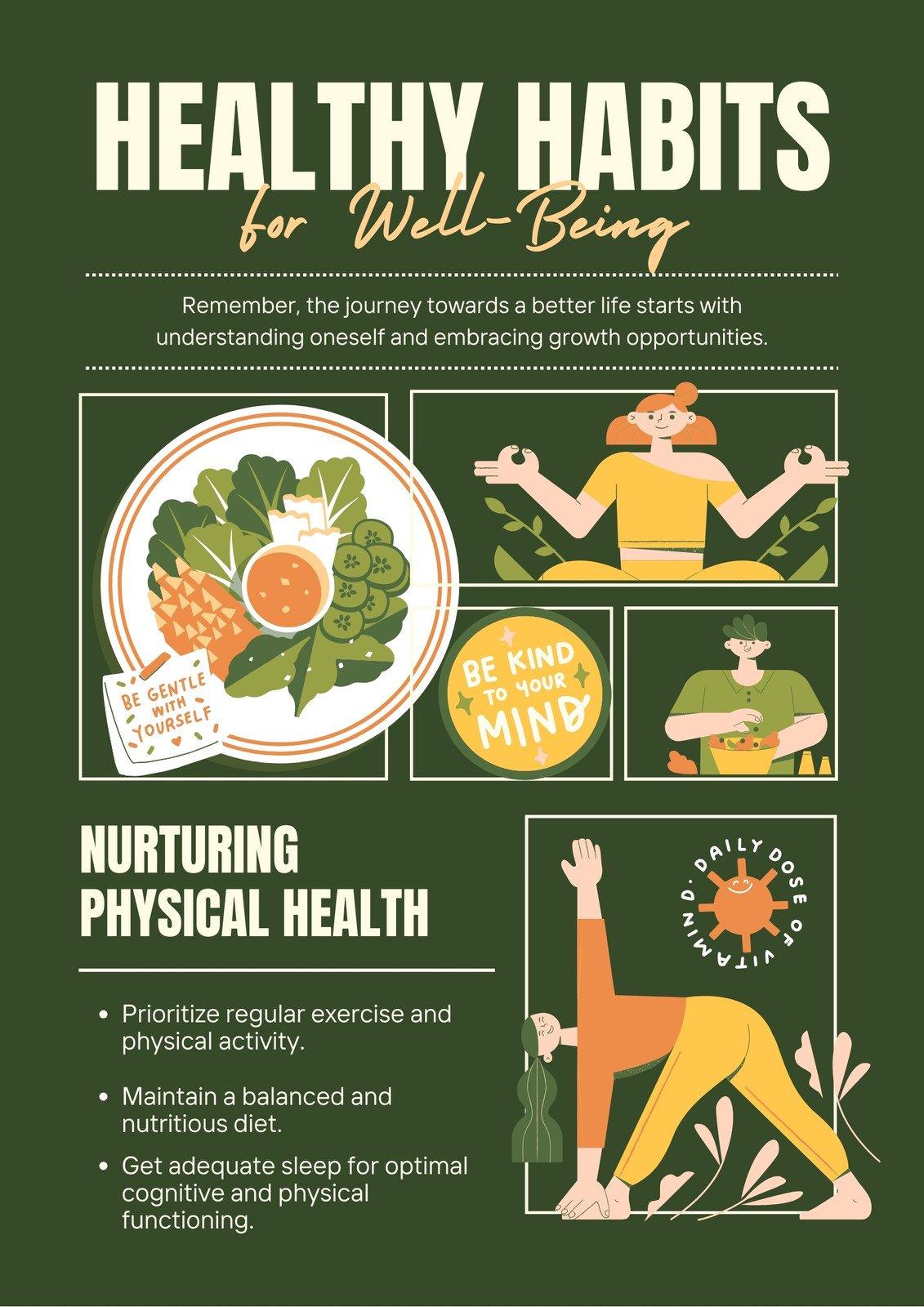 Building a Sustainable Meal Plan to Support Long-Term ⁢Healthy Habits